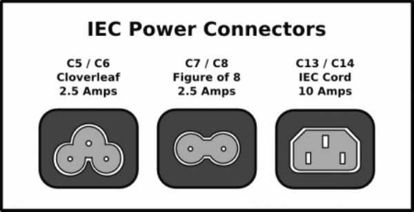 Power connectors