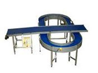 Increasing Productivity With Conveyor Systems & Automation Conveyor Systems Automation